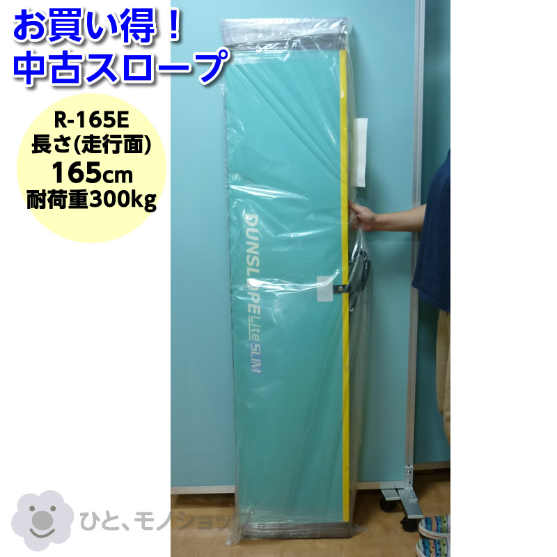 写真の説明